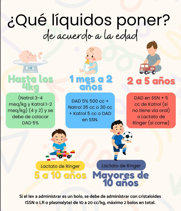 FORMULA PEDIATRICA.png