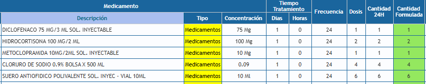ORDENES OFIDICO GRAVE.png