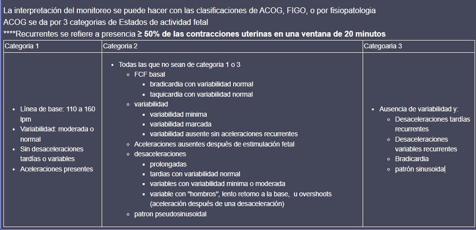 ACOG ANOTACIONES 10.png