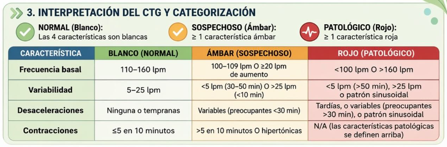 GUIAS NICE 2026 MONITORIA.png
