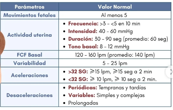 parametros monitoria fetal.png