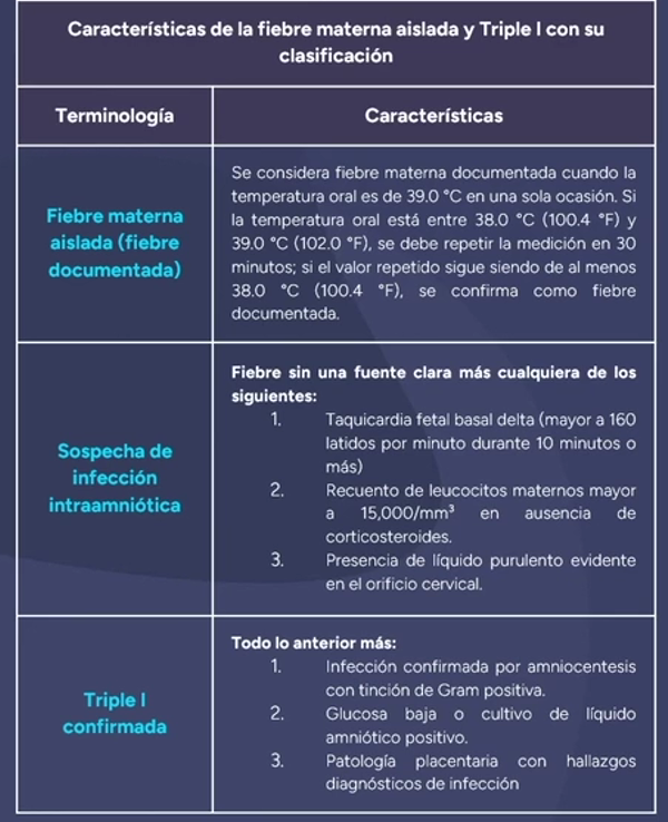 ruptura de membrana corio.png
