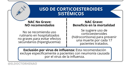 nac glucocorticoides.png