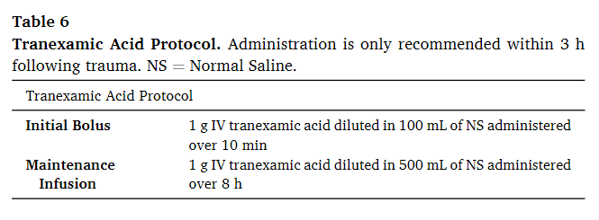protocolo de acido tranexamico.png