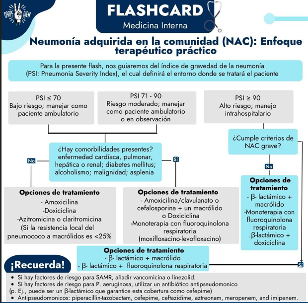 algoritmo nac.png