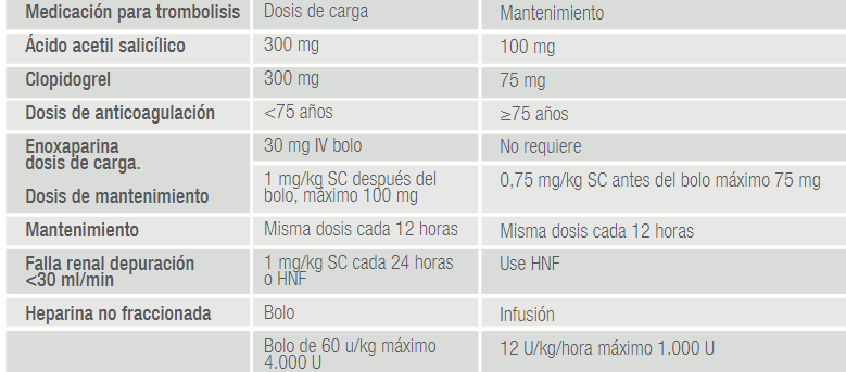 MEDICAMENTOS IAM.png