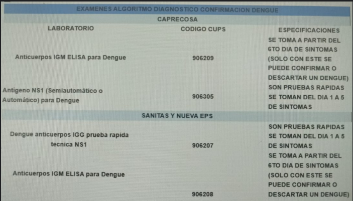 cosas de hlv dengueaaaaa.png