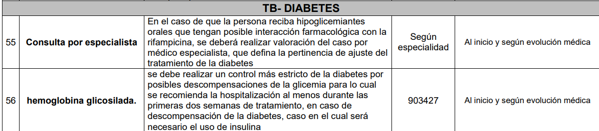 TUBERCULOSISDM.png