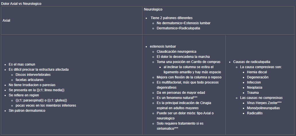 dolor lumbarosdifj.png